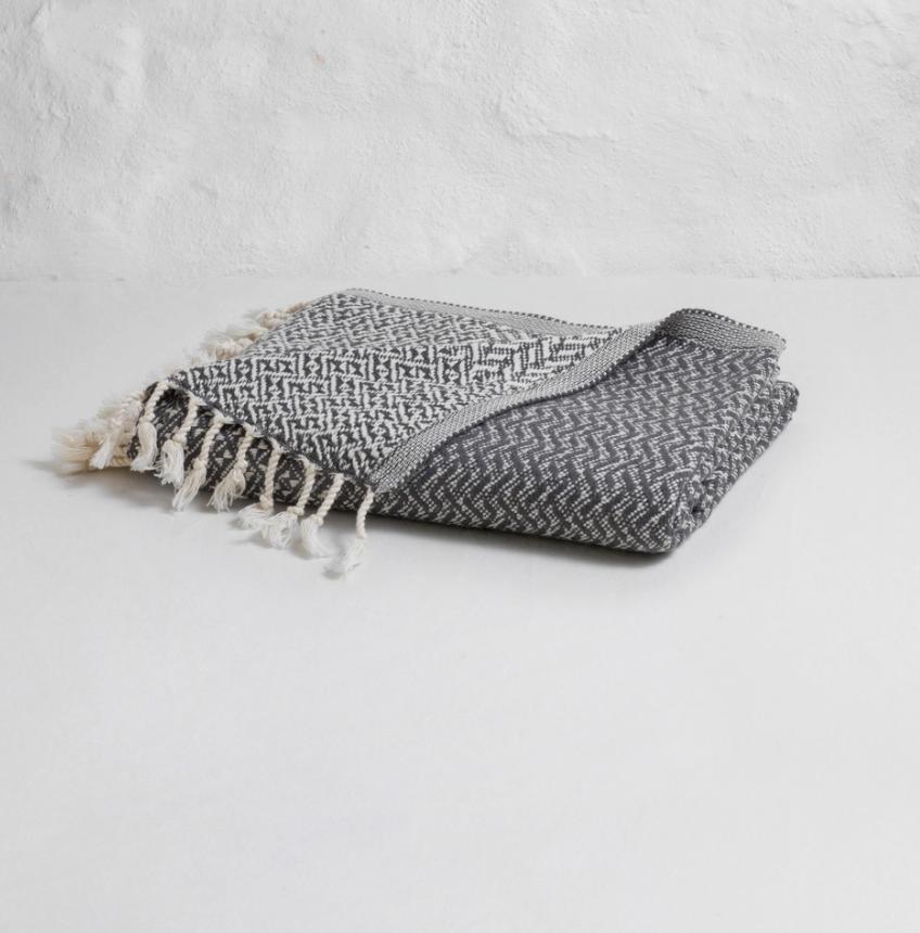 Double Sided Throw - Charcoal