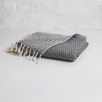Double Sided Throw - Charcoal